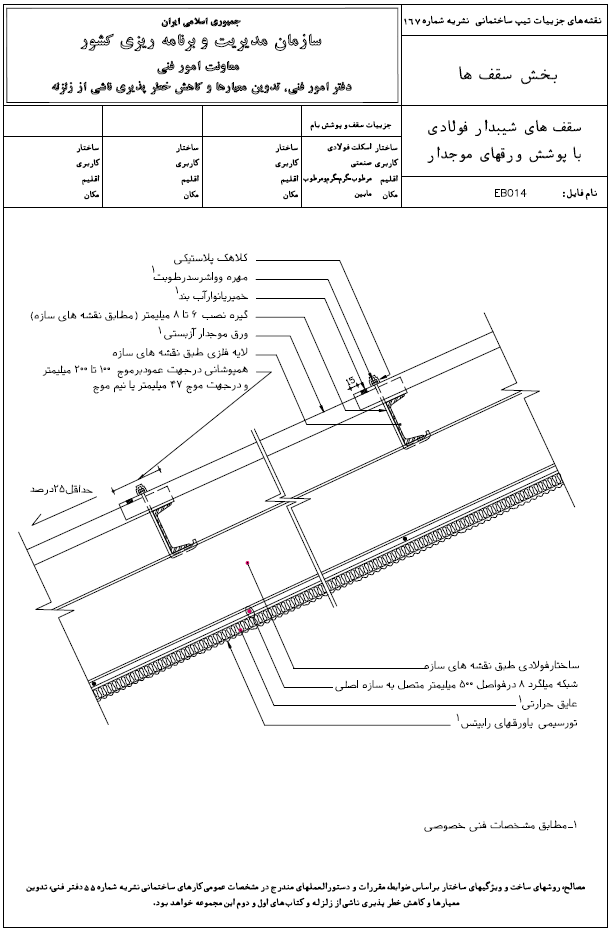 سقف های شیبدار فولادی