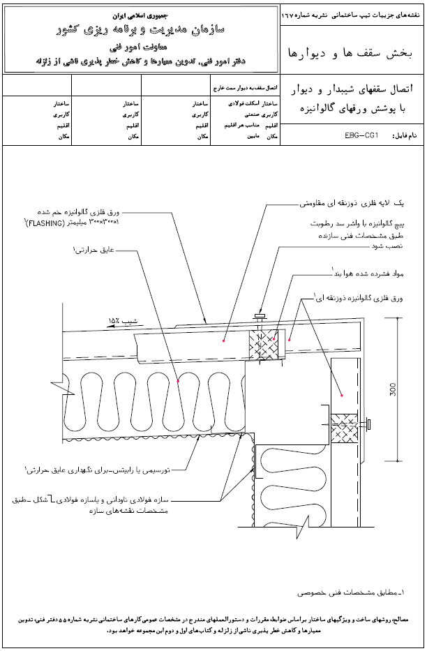 نشریه شماره 167