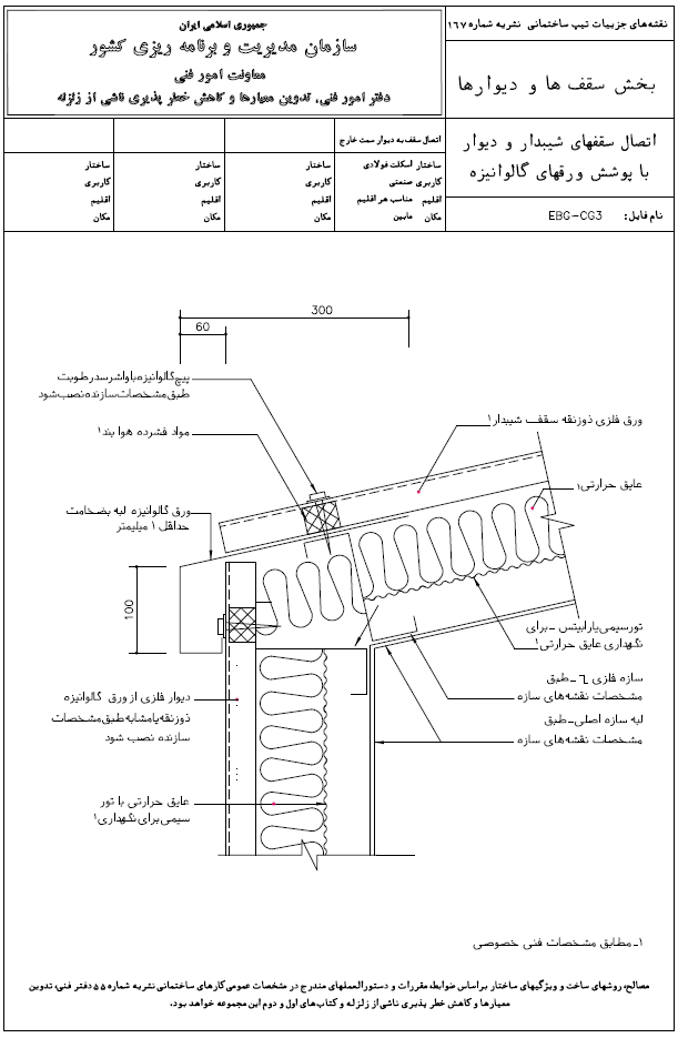 مقررات ملی ساختمان