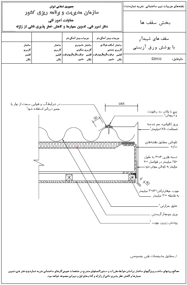 طراحی ویلا