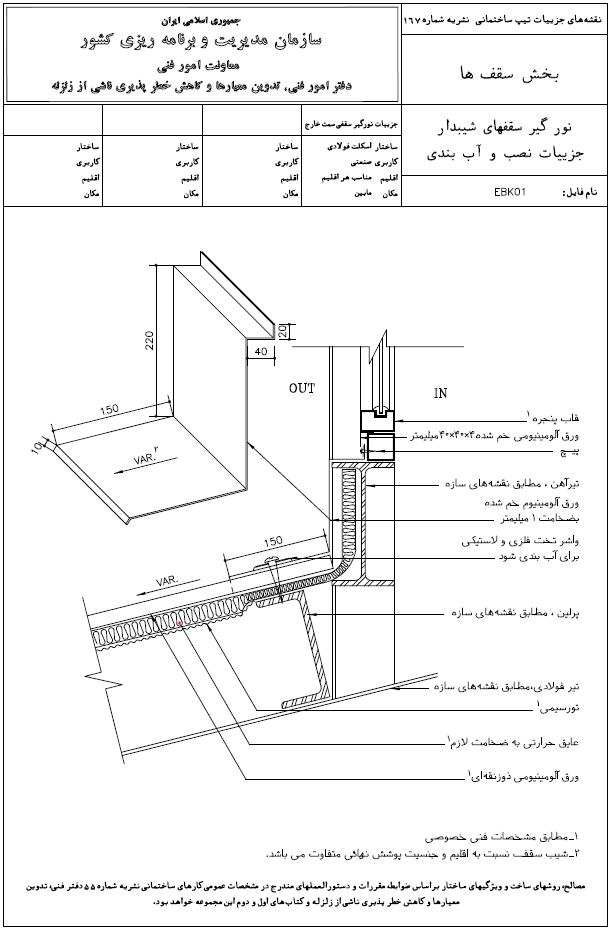 نشریه سازمان برنامه و بودجه