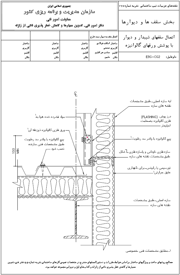 آزمون کارشناسی رسمی دادگستری