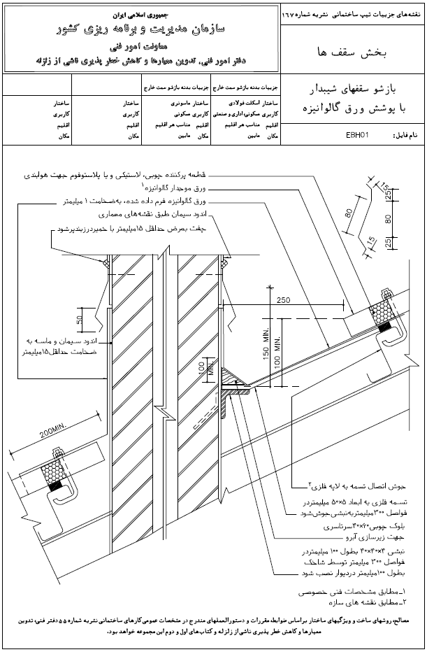 جزئیات معماری