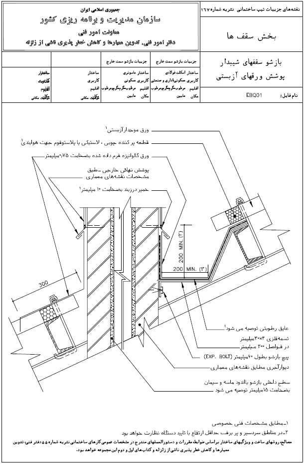 شهرداری