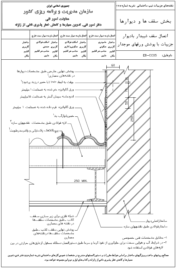 23گانه