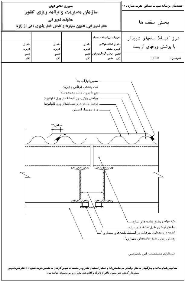 درز انبساط سقف های شیبدار