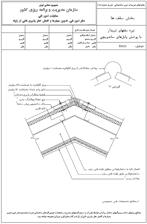 جزئیات پانل ساندویچی