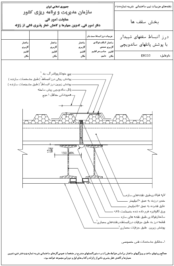 درز انبساط پانل ساندویچی