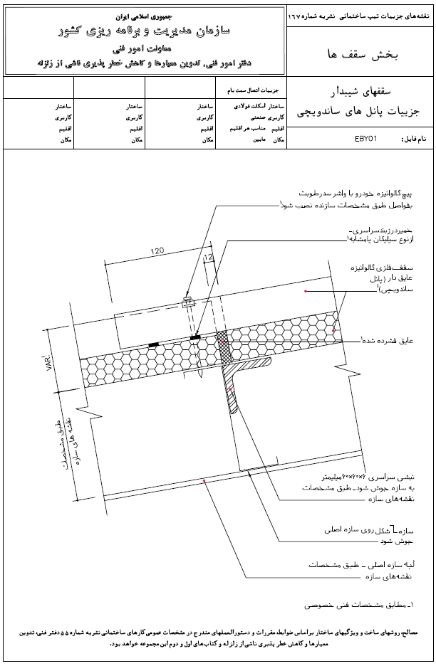 سقف شیبدار پانل ساندویچی