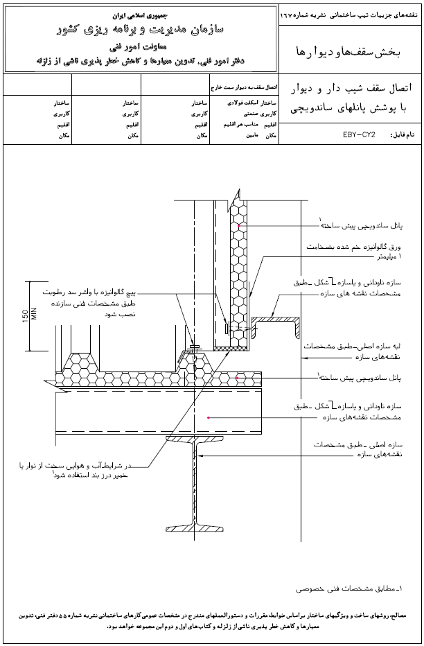جزئیات اتصال پانل های ساندویچی