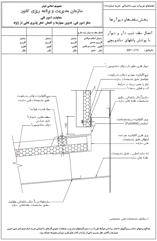 ساندویچ پنل نشریه 167