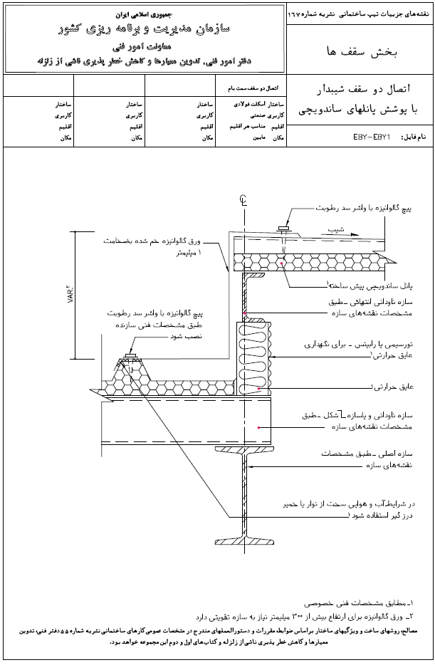 ساندویچ پانل سقف شیبدار
