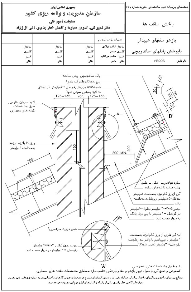 پوشش پانل های ساندویچی