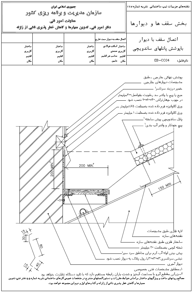 نشریه 167