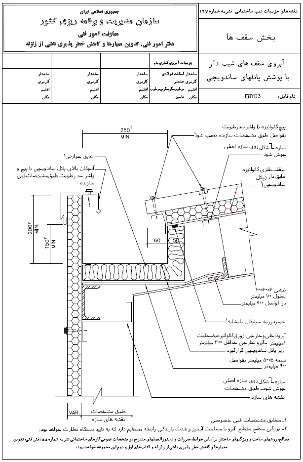 پانل های ساندویچی دیتیل