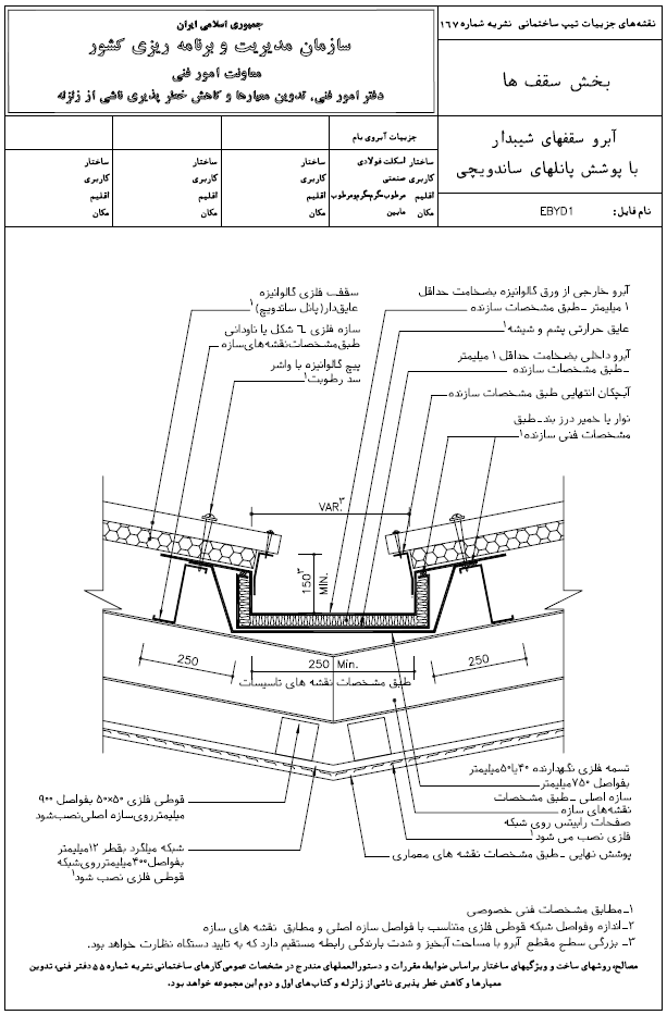 دیتیل های پانل های ساندویچی