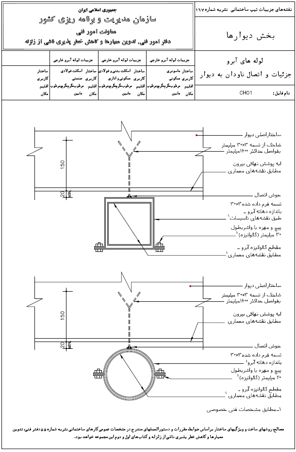 نظام مهندسی ساختمان