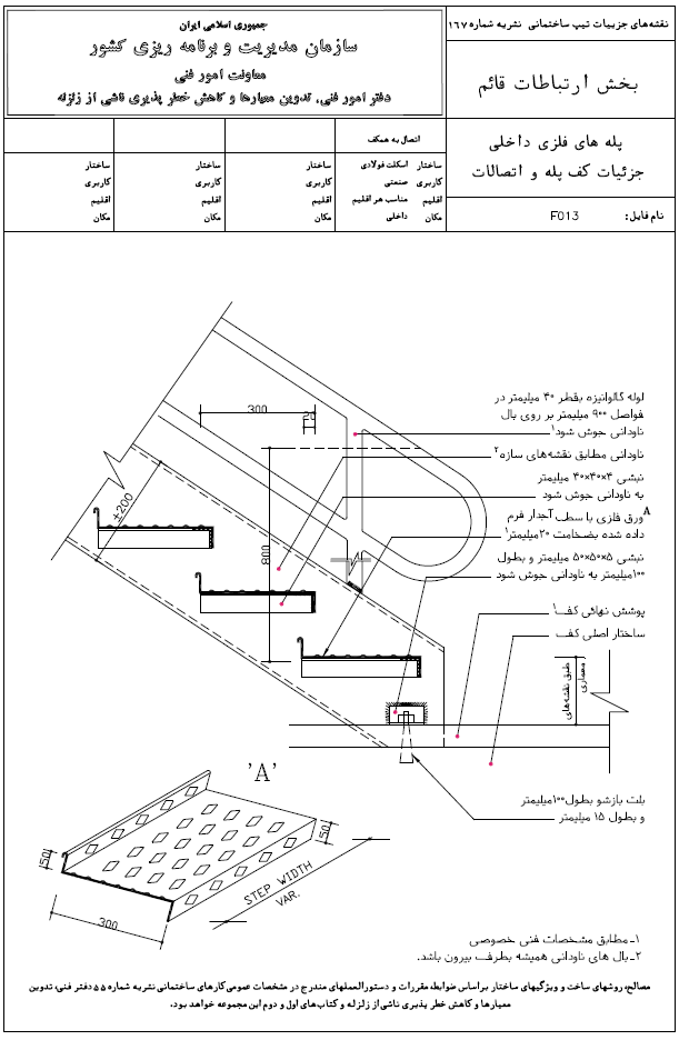 نشریه شماره 167