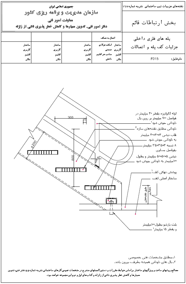 نقشه کف پله