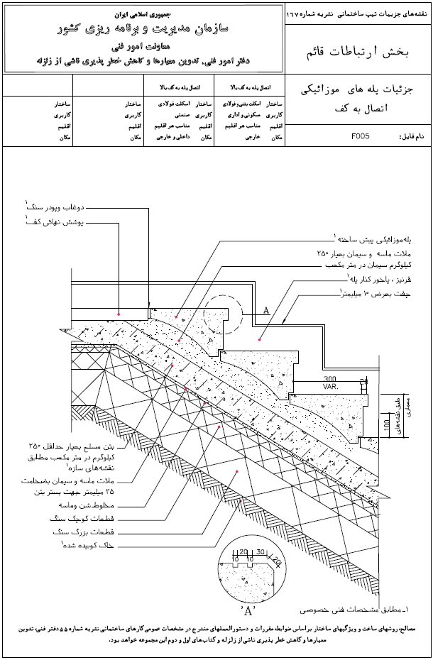 جزئیات اتصال پله به کف