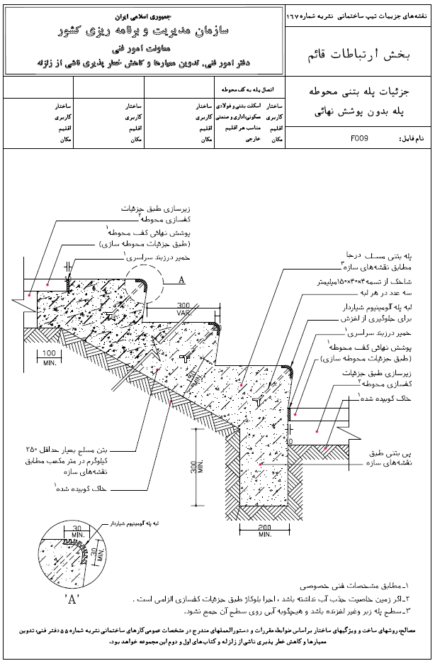 نقشه پله ساختمان