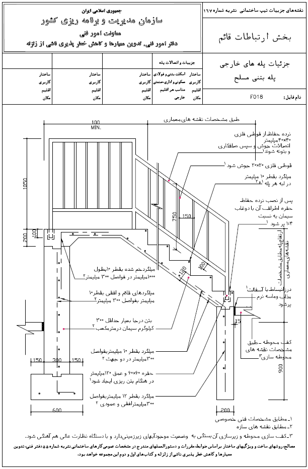 دیتیل های معماری
