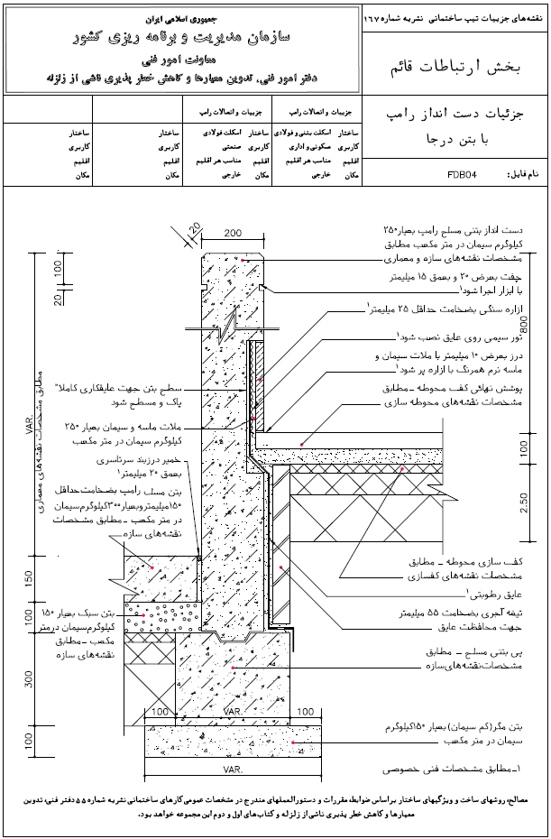 مرجع تخصصی صنعت ساختمان