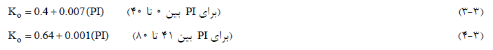 نشـانه خمیری