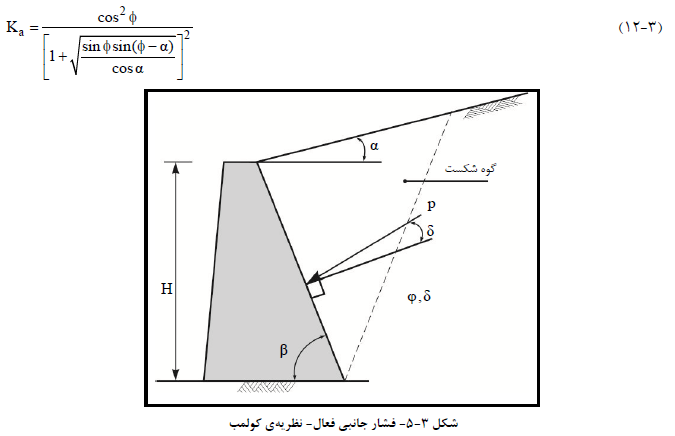 فشار جانبی فعال- نظریه ي کولمب