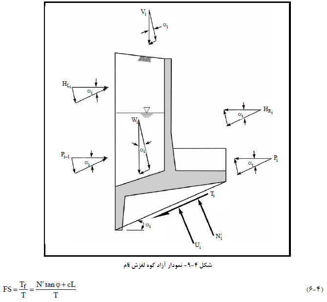مور - کلمب