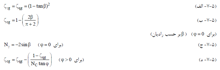 ضرایب شیب زمین 