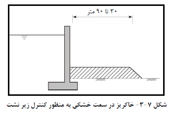 مباحث مقررات ملی