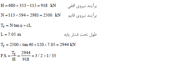مقرات ملی ساختمان