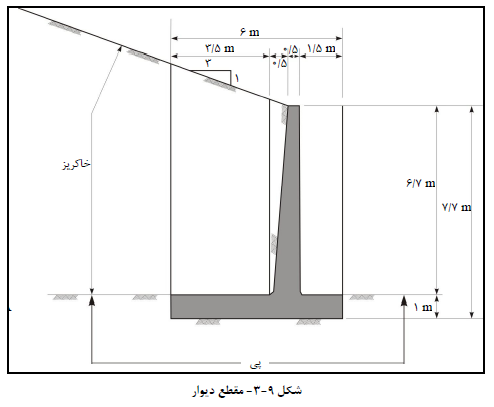 دیوار حائل