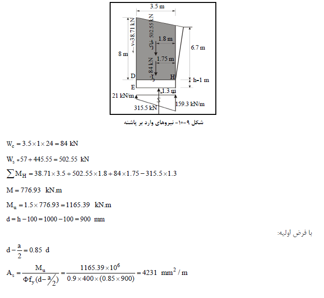 آرماتور پاشنه در نزدیکی تیغه دیوار