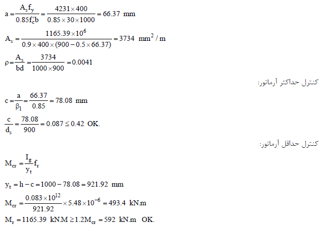 ضابطه شماره 309
