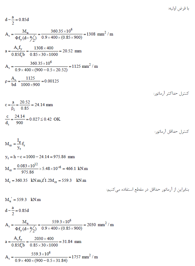 آرماتور پنجه محاسبات نشریه 308