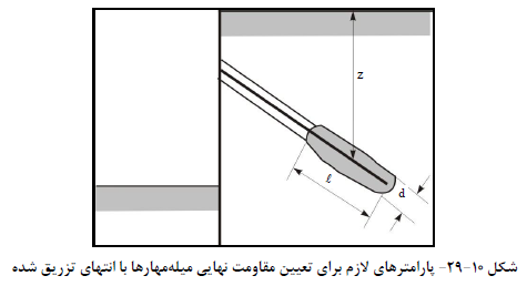 میله مهارها با انتهاي تزریق شده