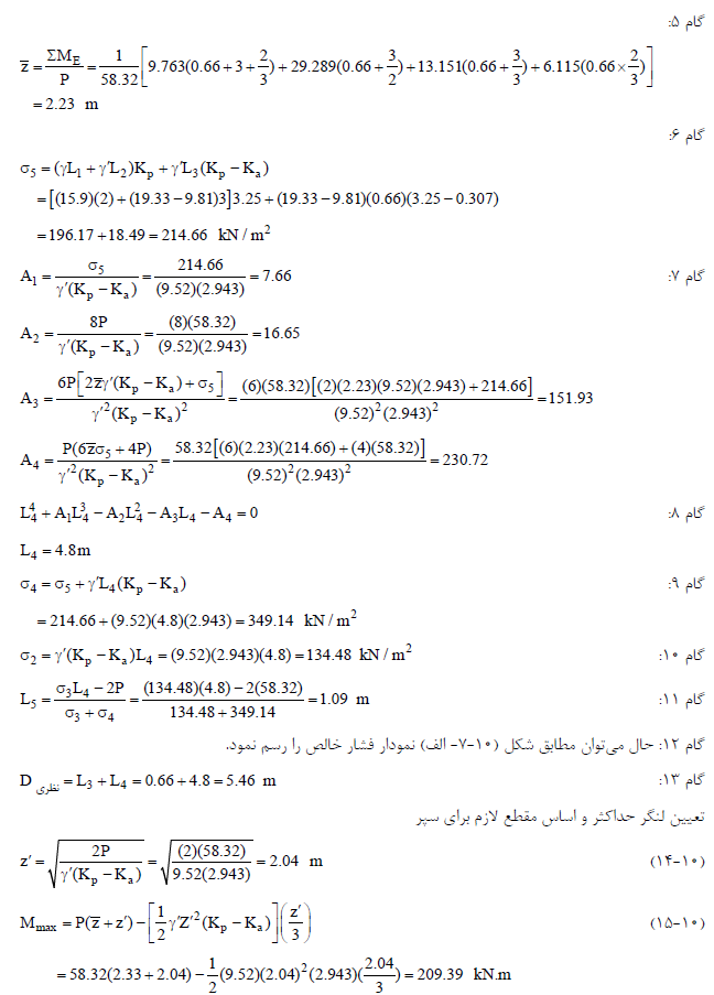 طراحی دیوارهاي حایل