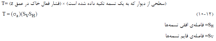 طراحی سازه نگهبان