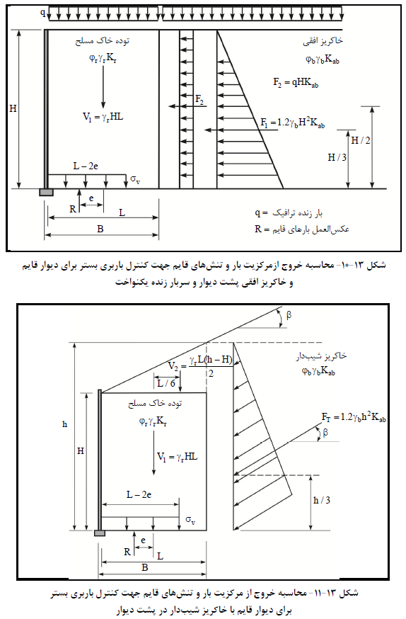 محاسبه خروج ازمرکزیت بار و تنش هاي قایم