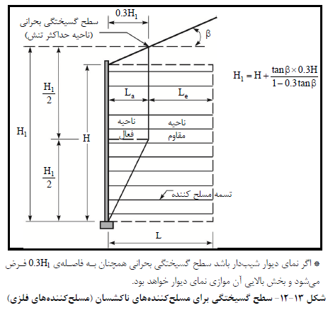 مبحث 7