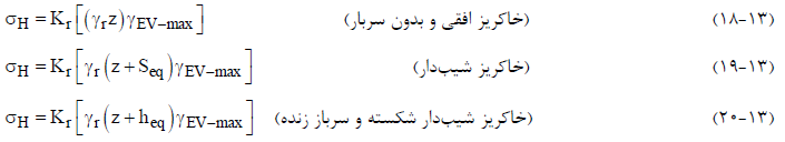 سازمان نظام مهندسی
