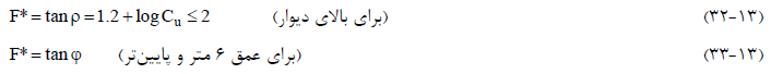 مبحث 3