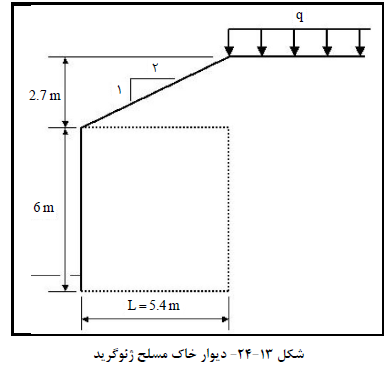 خاک مسلح با ژئوگرید