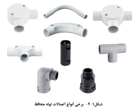 انواع اتصالات لوله محافظ برق
