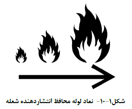 نماد لوله محافظ انتشار دهنده شعله