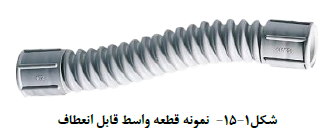 ضابطه شماره 110