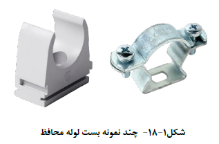 ناظر برق