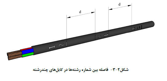 فاصله بین شماره رشته ها در کابل هاي چند رشته